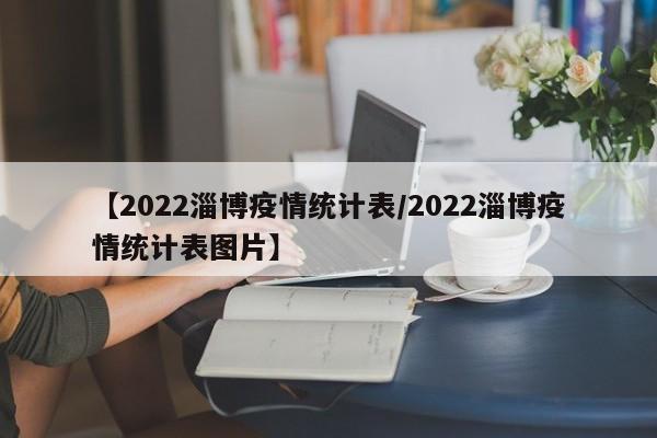 【2022淄博疫情统计表/2022淄博疫情统计表图片】