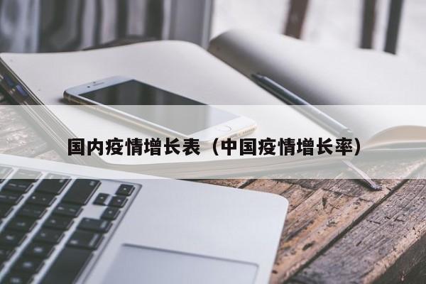 国内疫情增长表（中国疫情增长率）
