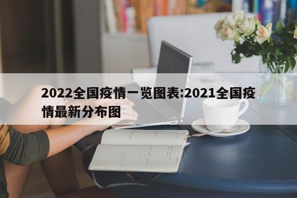 2022全国疫情一览图表:2021全国疫情最新分布图